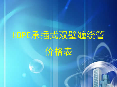 产品报价